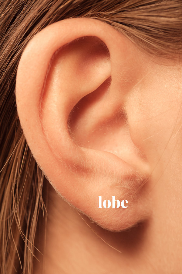 Piercings