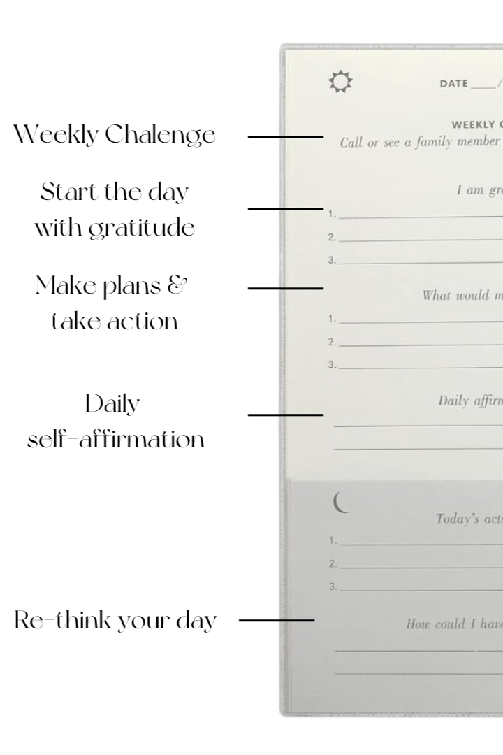 Green Gratitude Journal
