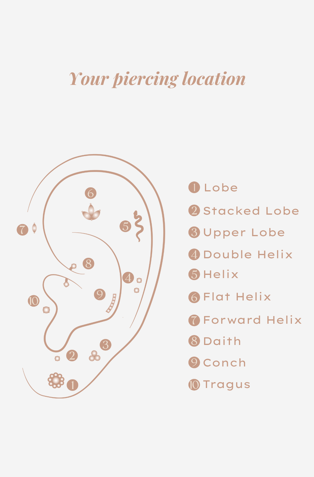 Piercing Appointment