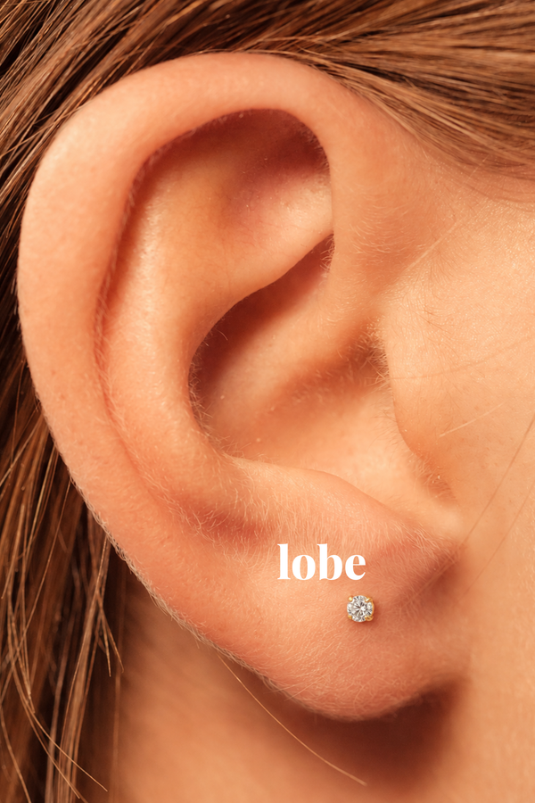 Piercings